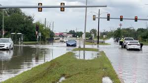 Milwaukee Flooding Understanding the Causes, Impact, and Solutions